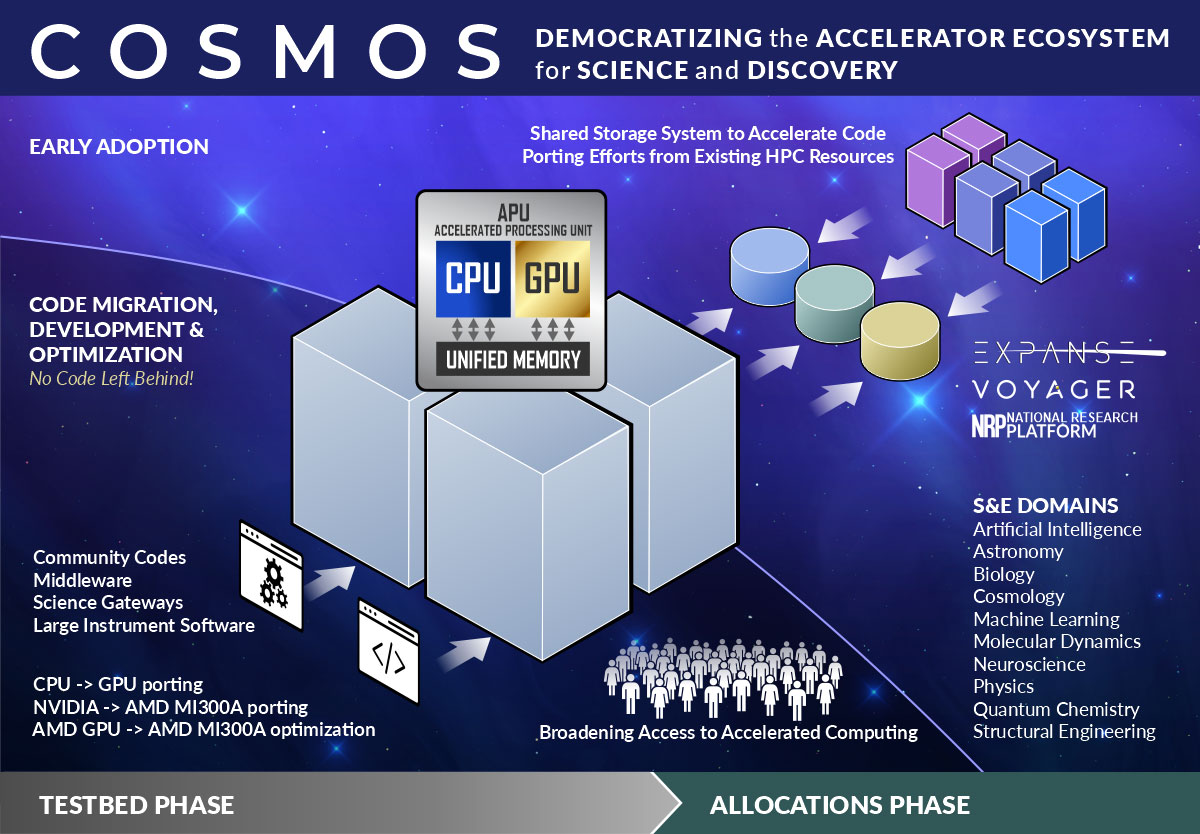 PR20240712_Cosmos_award.jpg